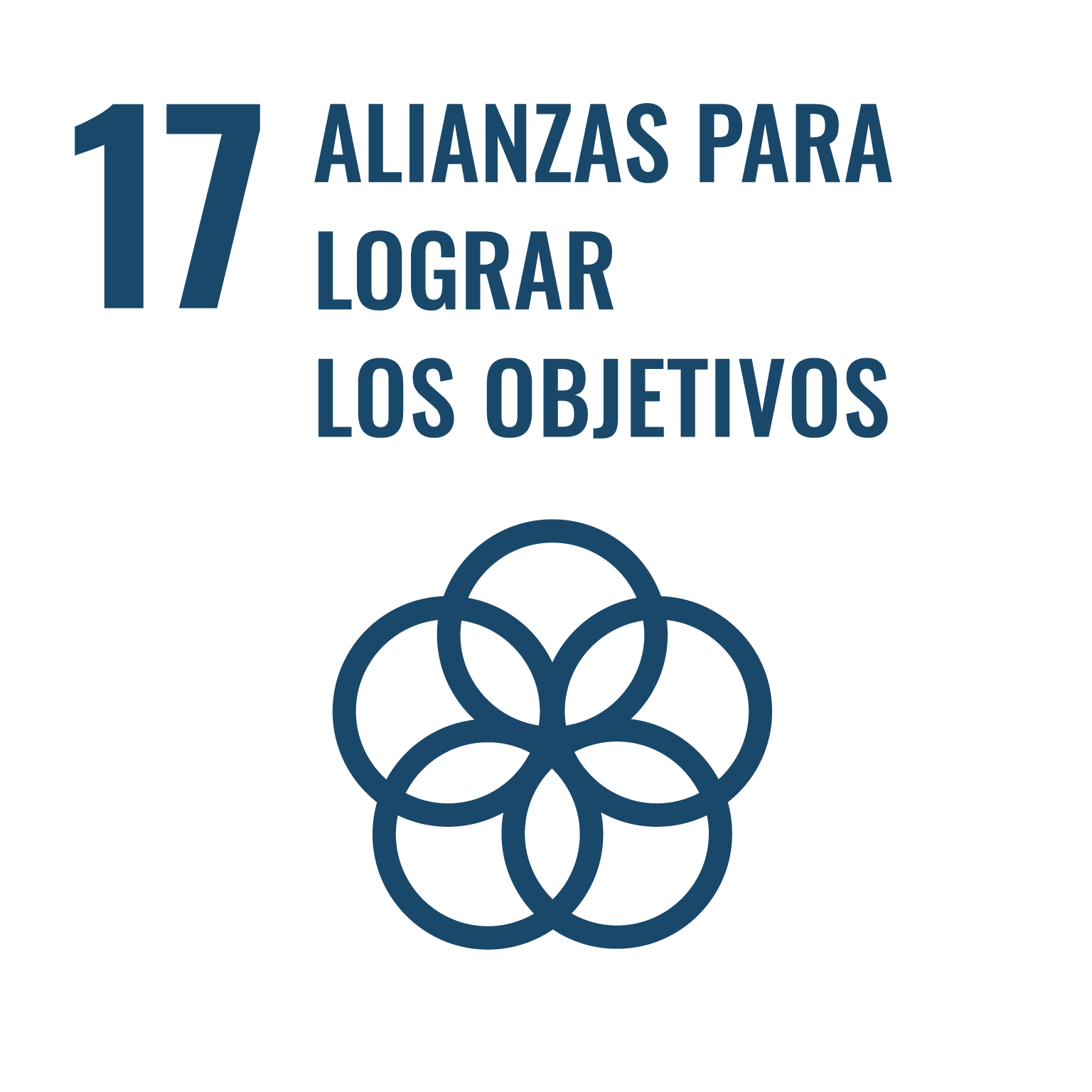 ODS 17 Alianzas para lograr los objetivos
